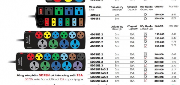 bep-au-4-hong-co-lo-nuong-inoksan-ino-7kg23s